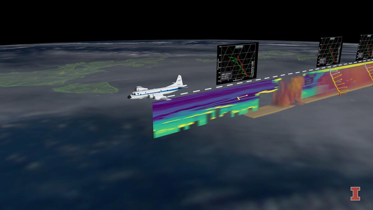 computer model of airplane and data